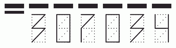 Пример заполнения индекса 307034