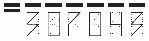 Пример заполнения индекса 307043