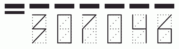 Пример заполнения индекса 307046