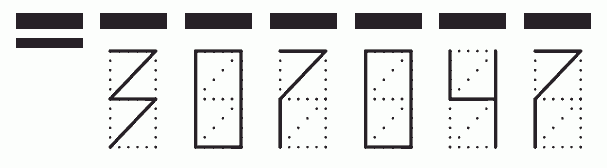 Пример заполнения индекса 307047