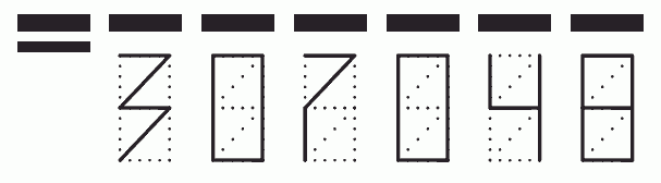 Пример заполнения индекса 307048