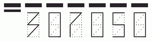 Пример заполнения индекса 307050