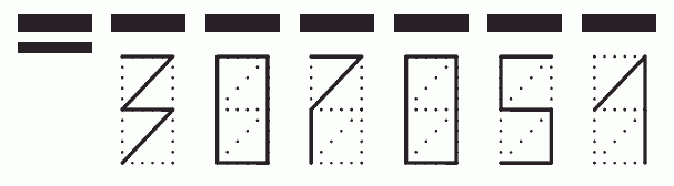 Пример заполнения индекса 307051