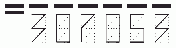 Пример заполнения индекса 307053