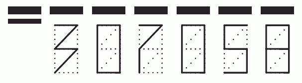 Пример заполнения индекса 307058