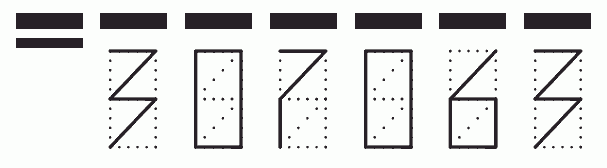 Пример заполнения индекса 307063