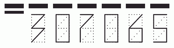 Пример заполнения индекса 307065