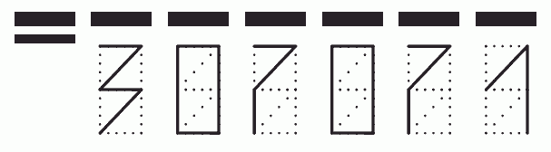 Пример заполнения индекса 307071