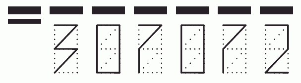 Пример заполнения индекса 307072