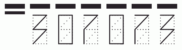 Пример заполнения индекса 307073