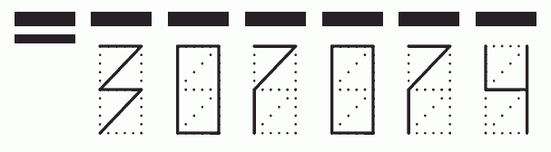 Пример заполнения индекса 307074