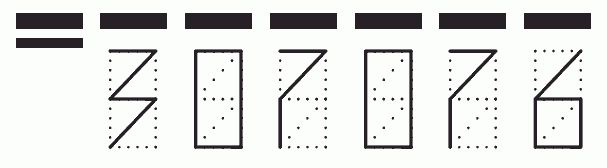 Пример заполнения индекса 307076