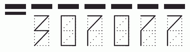 Пример заполнения индекса 307077