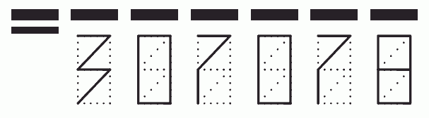 Пример заполнения индекса 307078