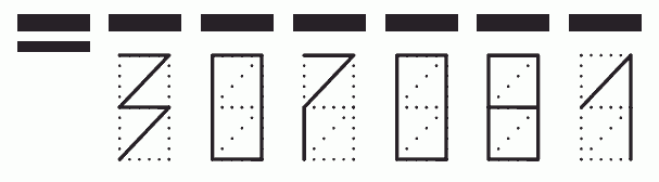 Пример заполнения индекса 307081