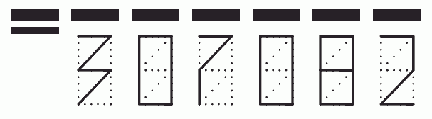 Пример заполнения индекса 307082