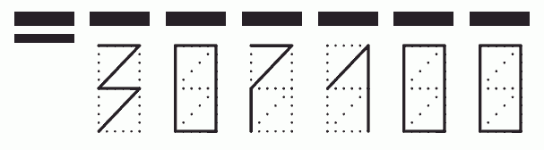 Пример заполнения индекса 307100