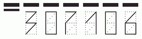 Пример заполнения индекса 307106