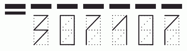 Пример заполнения индекса 307107