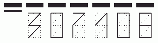 Пример заполнения индекса 307108