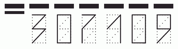 Пример заполнения индекса 307109