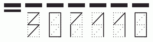 Пример заполнения индекса 307110