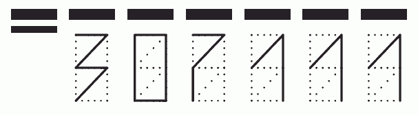 Пример заполнения индекса 307111