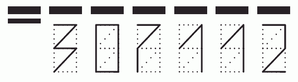 Пример заполнения индекса 307112