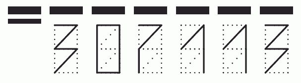 Пример заполнения индекса 307113