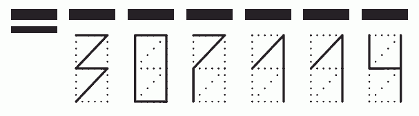 Пример заполнения индекса 307114