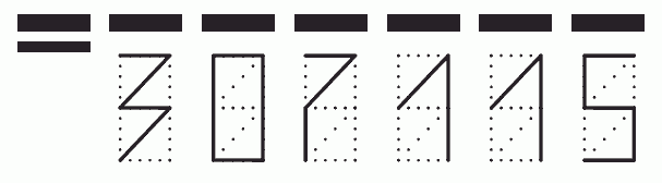 Пример заполнения индекса 307115