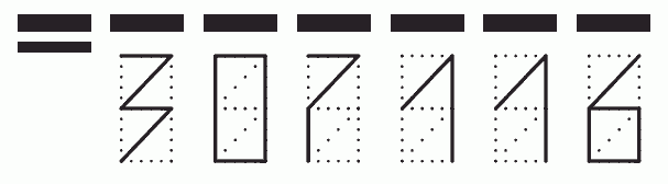 Пример заполнения индекса 307116