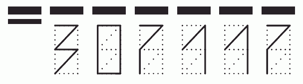 Пример заполнения индекса 307117