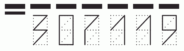 Пример заполнения индекса 307119