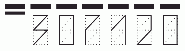 Пример заполнения индекса 307120