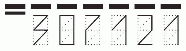 Пример заполнения индекса 307121