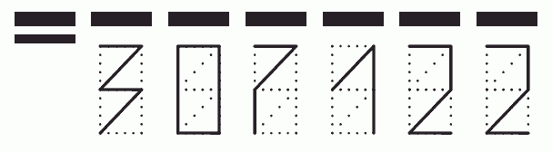 Пример заполнения индекса 307122