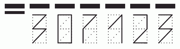 Пример заполнения индекса 307123