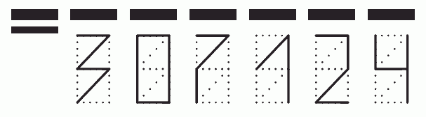 Пример заполнения индекса 307124