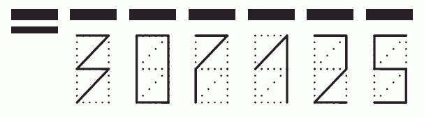 Пример заполнения индекса 307125