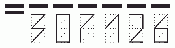 Пример заполнения индекса 307126