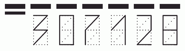 Пример заполнения индекса 307128