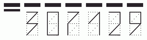 Пример заполнения индекса 307129