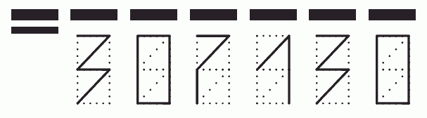 Пример заполнения индекса 307130