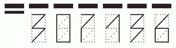 Пример заполнения индекса 307136