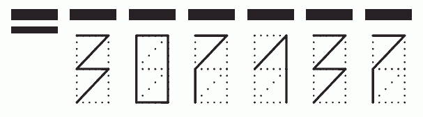 Пример заполнения индекса 307137