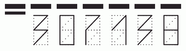 Пример заполнения индекса 307138