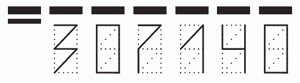 Пример заполнения индекса 307140