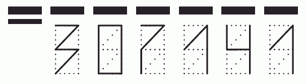 Пример заполнения индекса 307141