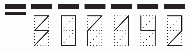 Пример заполнения индекса 307142